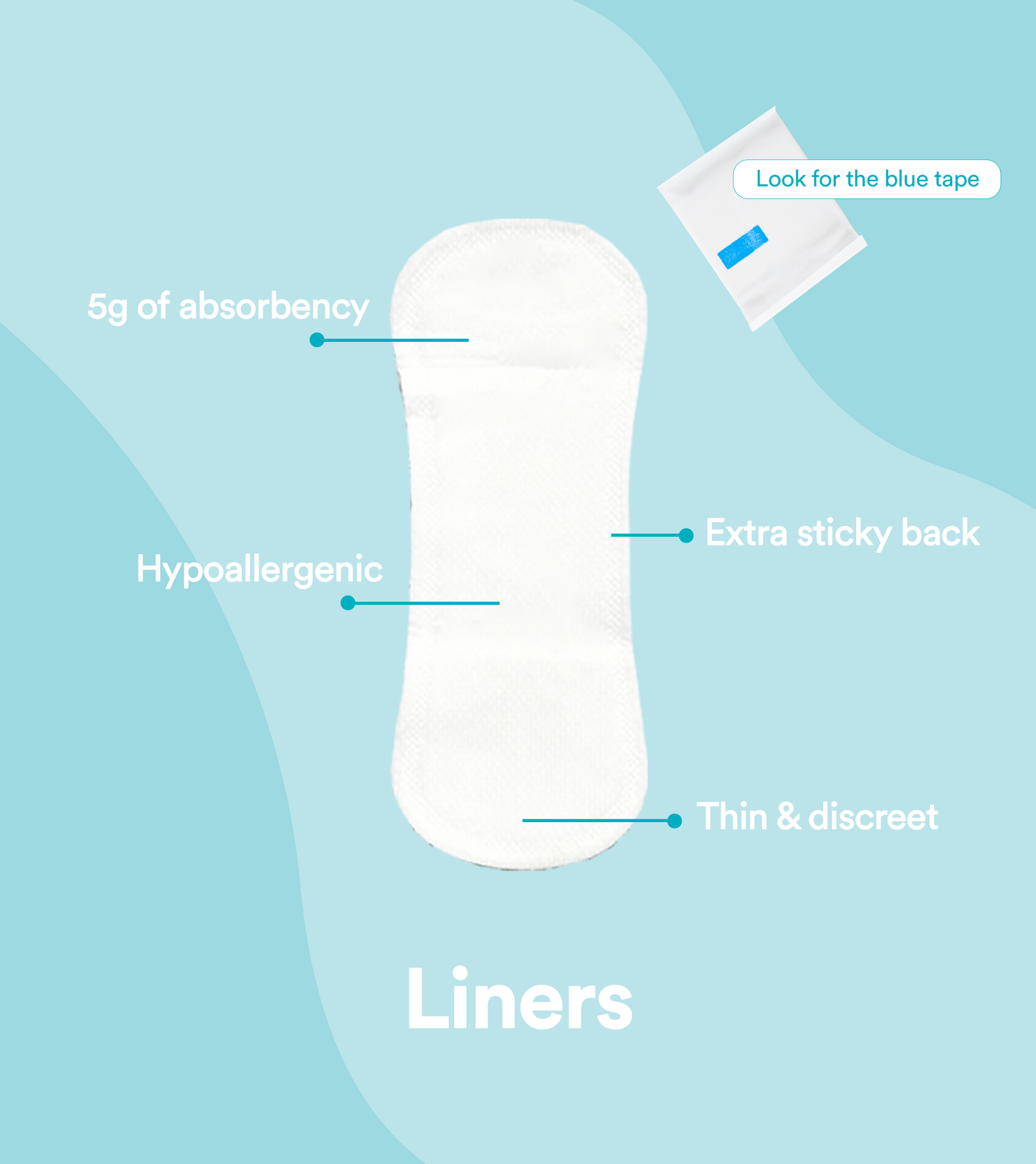 Premium Liner Value Packs