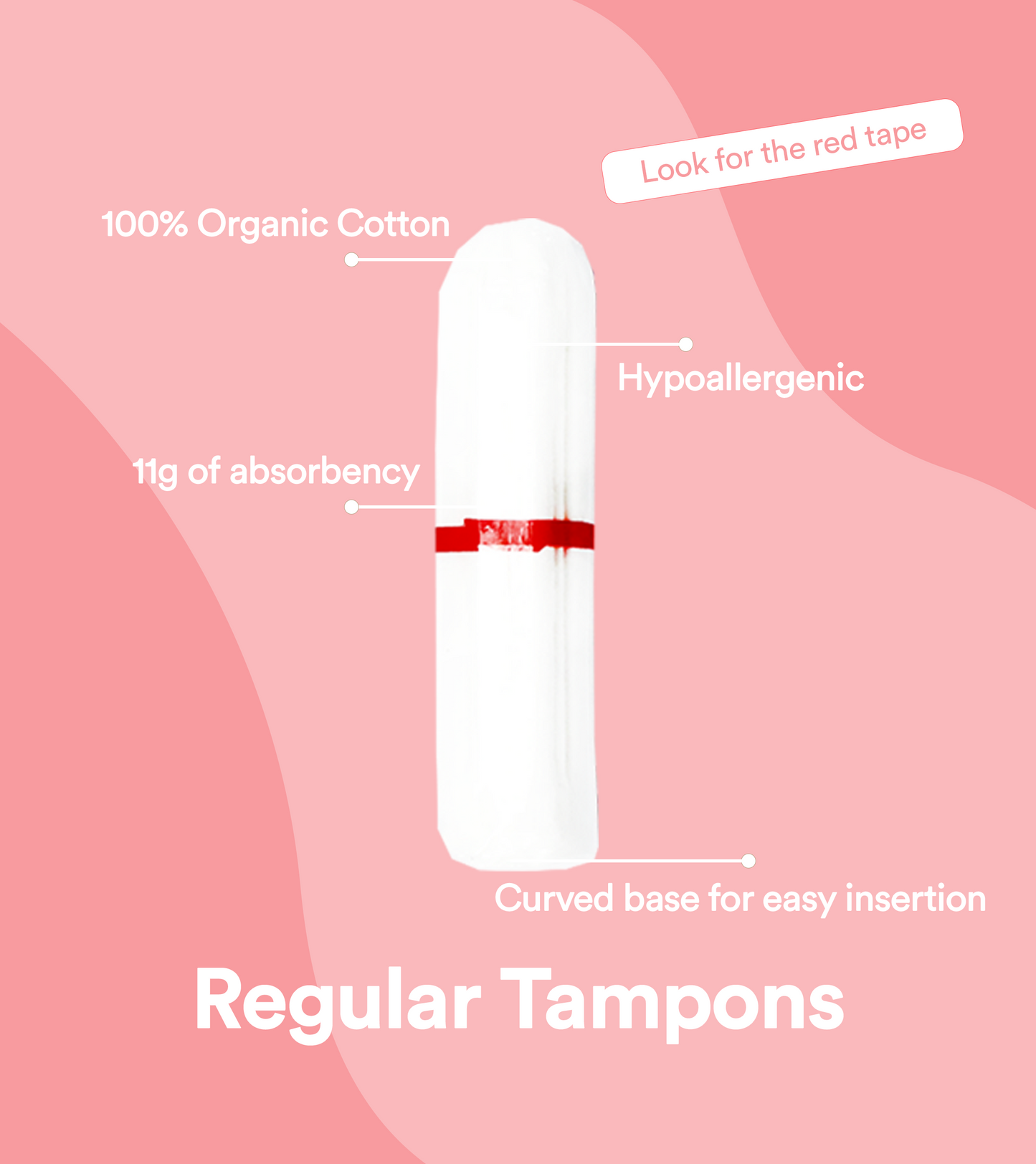 All The Little Things You Need - Tampon edition